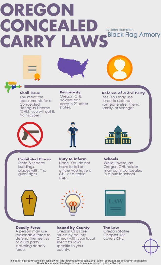oregon service in laws oregon concealed carry laws infographic black flag armory oregon service in laws oregon concealed carry laws infographic black flag armory